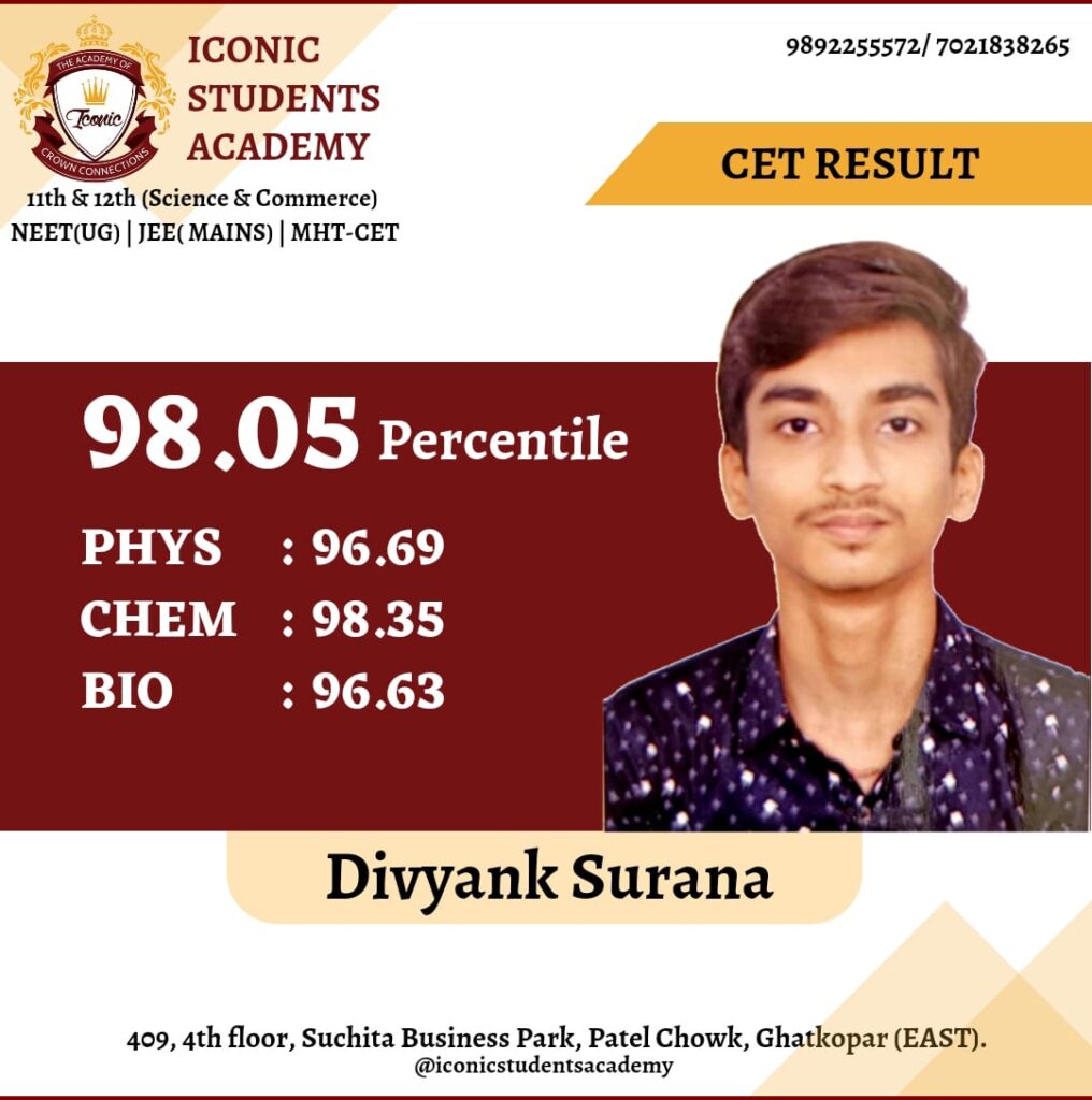 Divyank Surana 98.05%