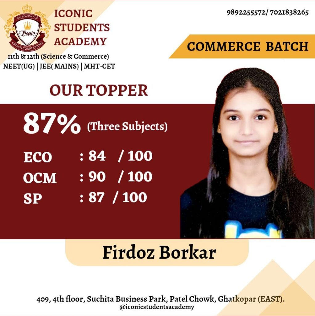 Firdous Borkar 87%