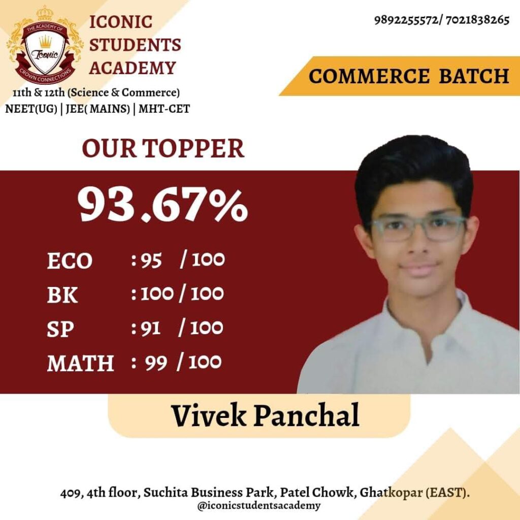 Vivek Panchal 93.67%